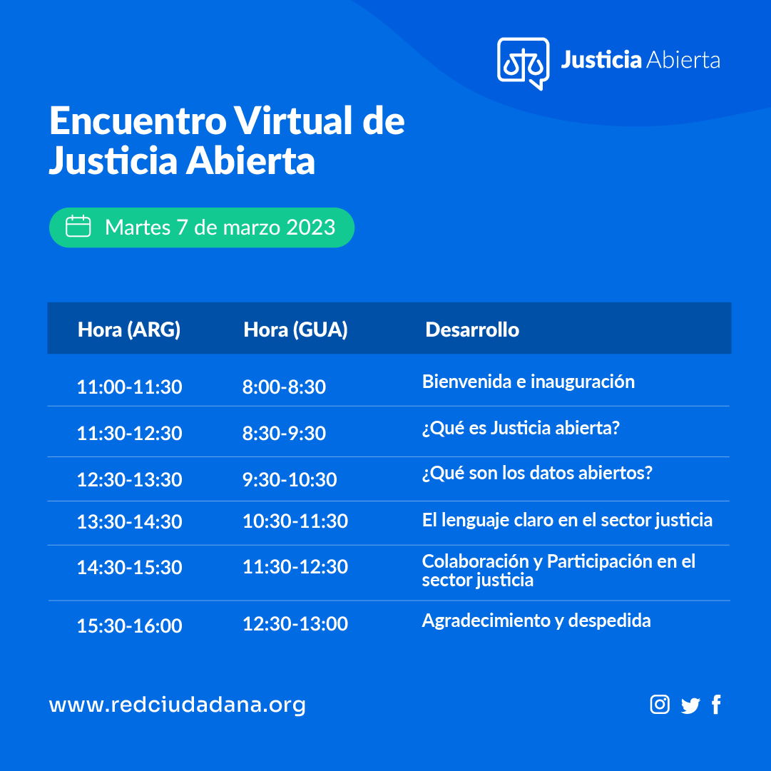 Agenda 7 de Marzo Agenda 7 de Marzo