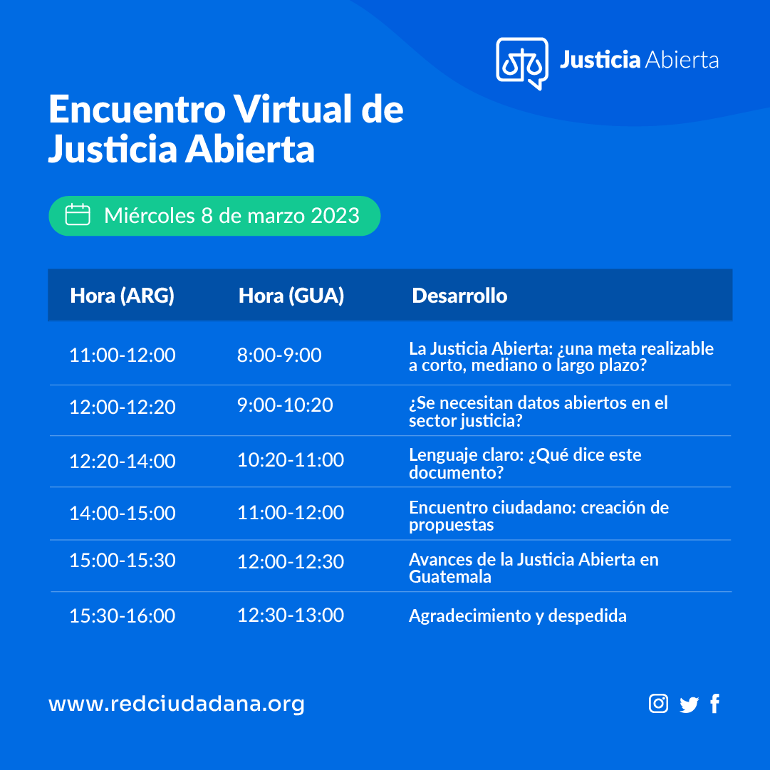 Agenda 8 de Marzo Agenda 8 de Marzo